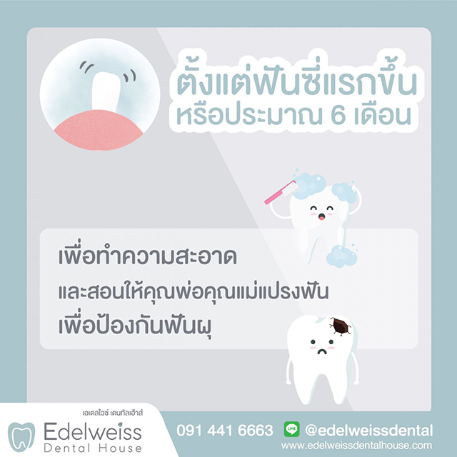 ควรพาลูกไปหาหมอฟันครั้งแรกเมื่อไหร่ 